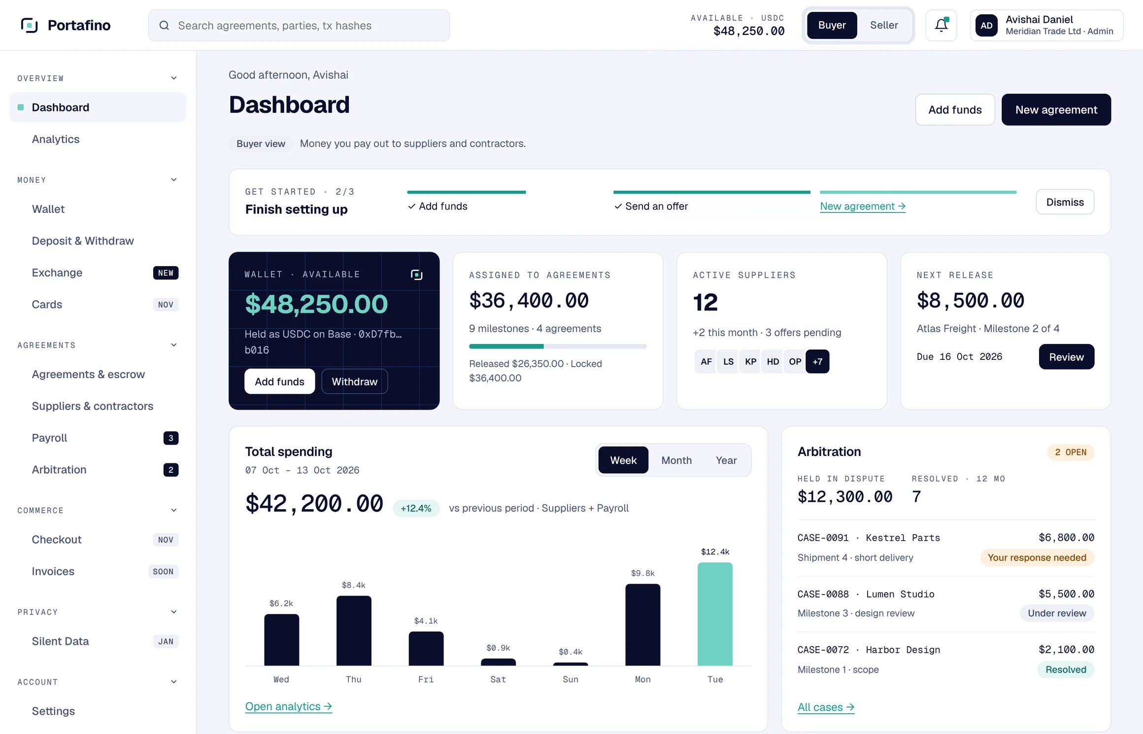 The Portafino dashboard: wallet balance, funds assigned to agreements, upcoming releases and open disputes